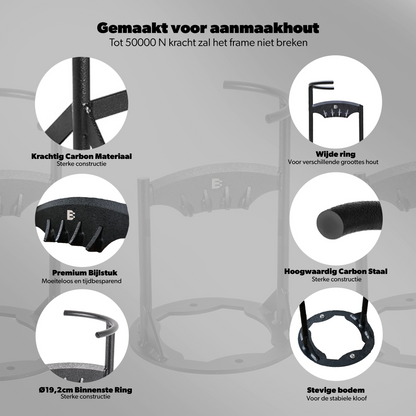 Boloning® Houtklover Petit